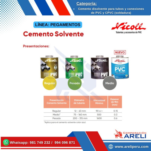 Cemento disolvente para tubos y conexiones de PVC y CPVC (soldadura) NICOLL