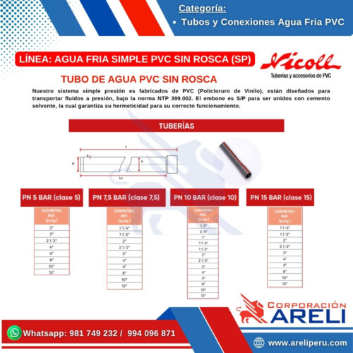 TUBO Y CONEXIONES DE AGUA PVC SIN ROSCA NICOLL