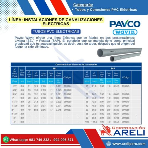 TUBOS Y CONEXIONES PVC ELECTRICAS PAVCO