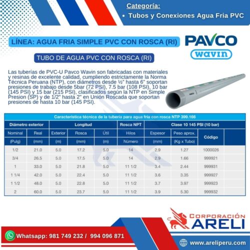 TUBO Y CONEXIONES DE AGUA PVC CON ROSCA (RI) PAVCO